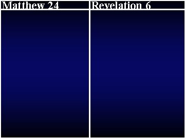 Matthew 24 Revelation 6 