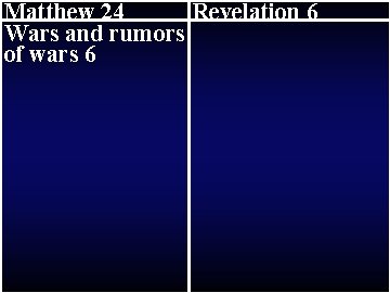 Matthew 24 Revelation 6 Wars and rumors of wars 6 Revelation 6 