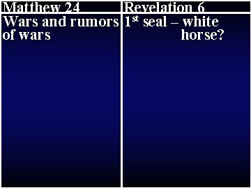 Matthew 24 Revelation 6 Wars and rumors 1 st seal – white of wars