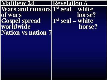 Matthew 24 Revelation 6 Wars and rumors 1 st seal – white of wars