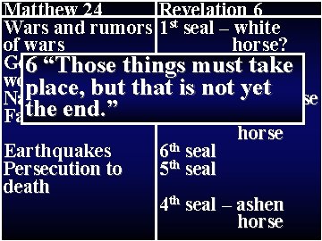 Matthew 24 Revelation 6 Wars and rumors 1 st seal – white of wars