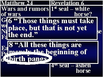 Matthew 24 Revelation 6 Wars and rumors 1 st seal – white of wars