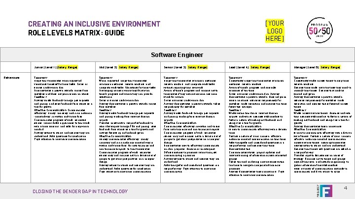 CREATING AN INCLUSIVE ENVIRONMENT ROLE LEVELS MATRIX: GUIDE [YOUR LOGO HERE] Software Engineer Behaviours