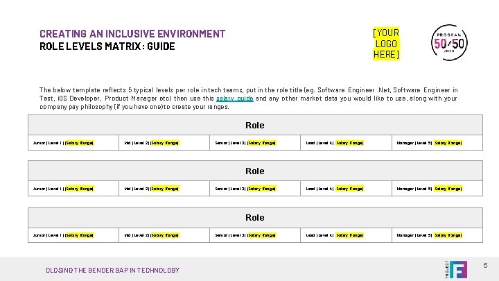 CREATING AN INCLUSIVE ENVIRONMENT ROLE LEVELS MATRIX: GUIDE [YOUR LOGO HERE] The below template