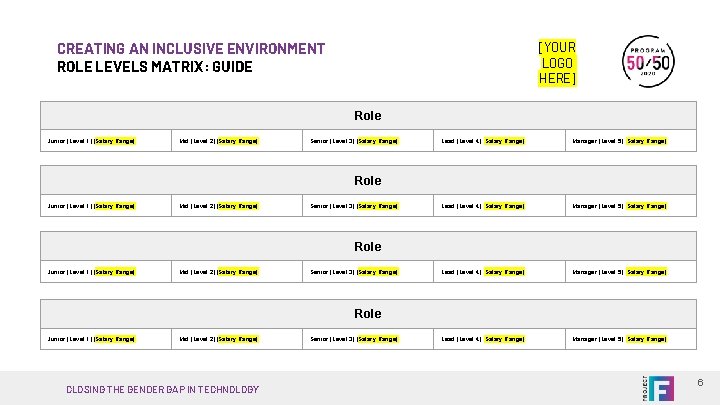 CREATING AN INCLUSIVE ENVIRONMENT ROLE LEVELS MATRIX: GUIDE [YOUR LOGO HERE] Role Junior (Level