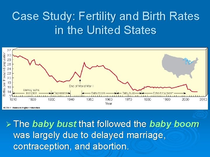 Case Study: Fertility and Birth Rates in the United States Ø The baby bust