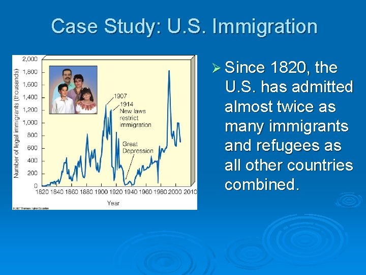 Case Study: U. S. Immigration Ø Since 1820, the U. S. has admitted almost