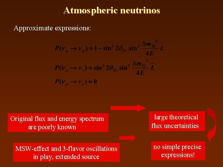 Atmospheric neutrinos Approximate expressions: Original flux and energy spectrum are poorly known MSW-effect and