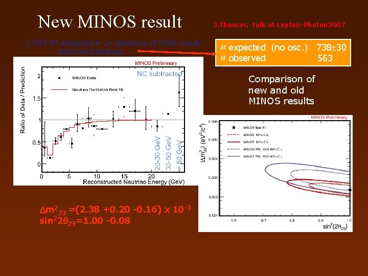 New MINOS result 2. 50 POT analyzed ≈ 2 x statistics of 2006 result