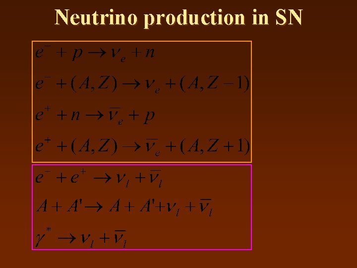 Neutrino production in SN 