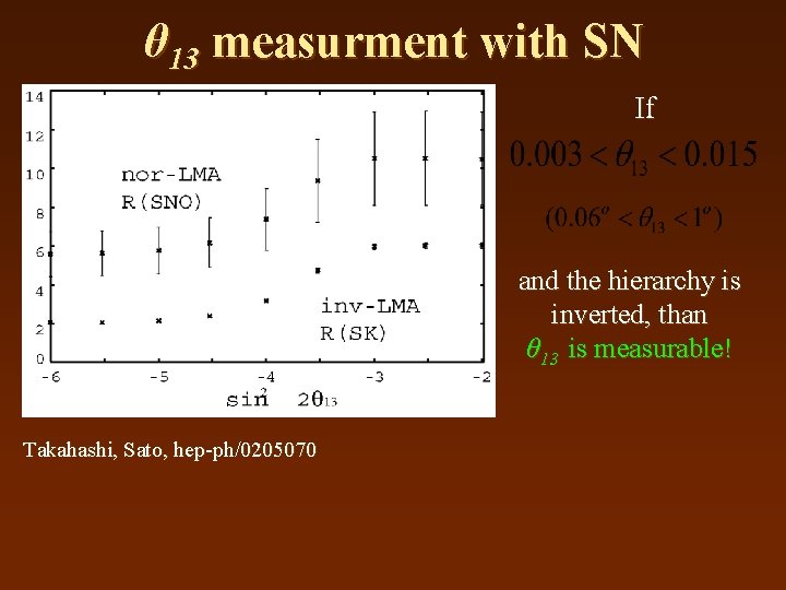 θ 13 measurment with SN If and the hierarchy is inverted, than θ 13