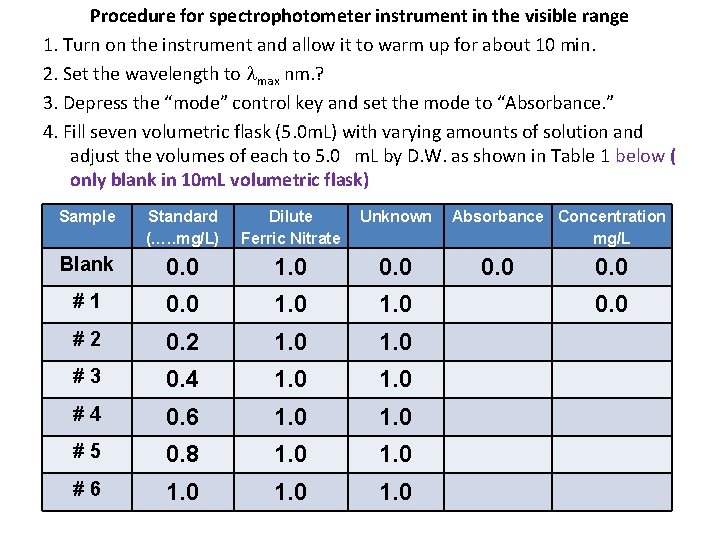 Procedure for spectrophotometer instrument in the visible range 1. Turn on the instrument and