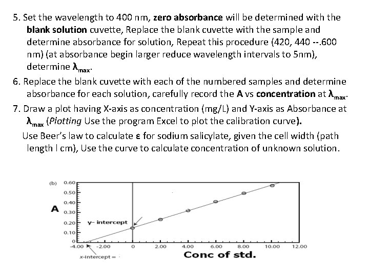 5. Set the wavelength to 400 nm, zero absorbance will be determined with the