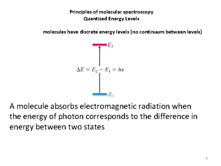 Principles of molecular spectroscopy Quantized Energy Levels molecules have discrete energy levels (no continuum