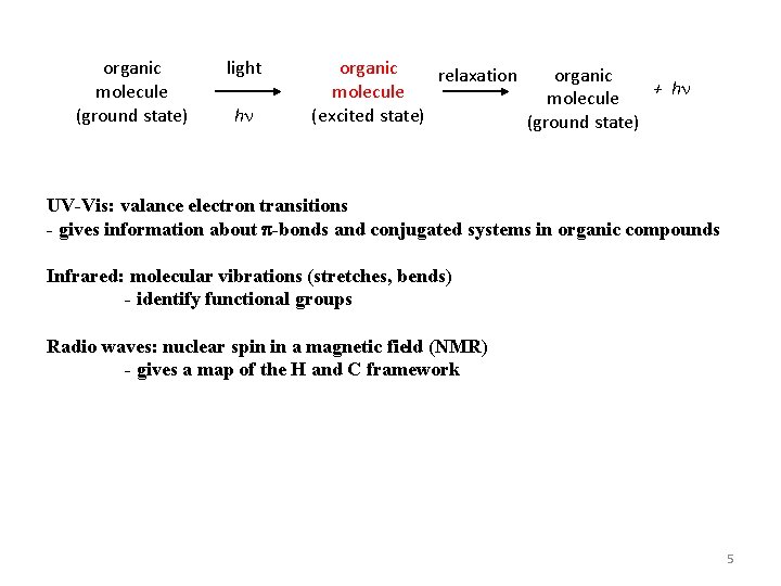 organic molecule (ground state) light h organic relaxation organic + h molecule (excited state)