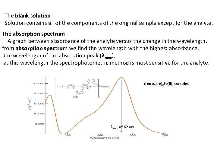 The blank solution Solution contains all of the components of the original sample except