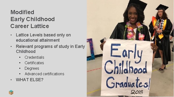 Modified Early Childhood Career Lattice • Lattice Levels based only on educational attainment • Modified Early Childhood Career Lattice • Lattice Levels based only on educational attainment •