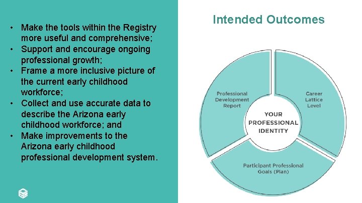 • Make the tools within the Registry more useful and comprehensive; • Support • Make the tools within the Registry more useful and comprehensive; • Support