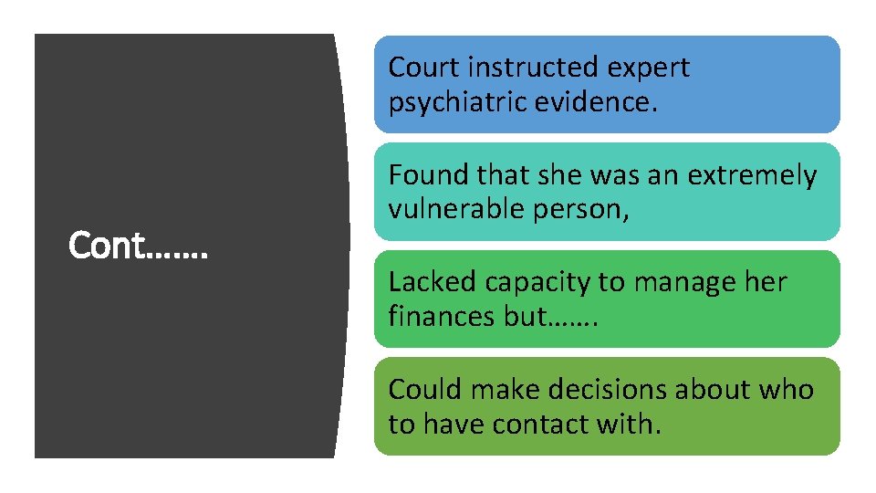 Court instructed expert psychiatric evidence. Cont……. Found that she was an extremely vulnerable person,