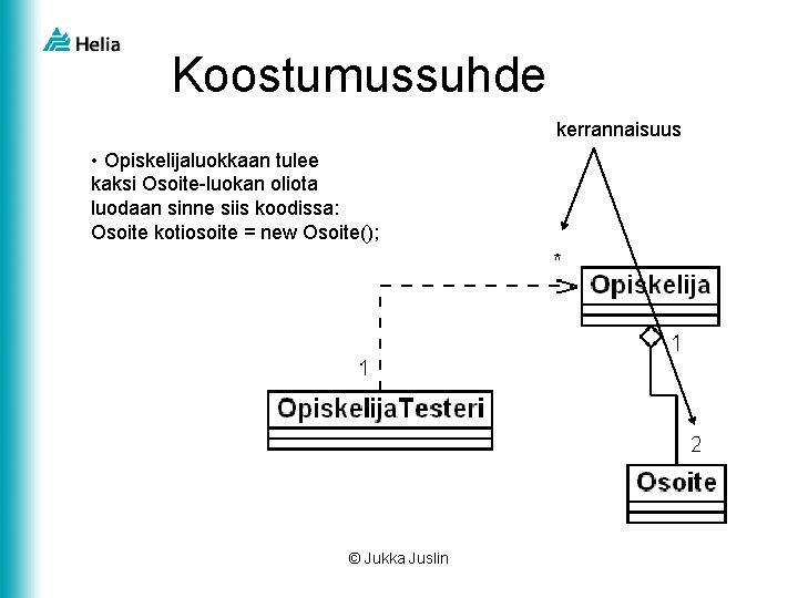 Koostumussuhde kerrannaisuus • Opiskelijaluokkaan tulee kaksi Osoite-luokan oliota luodaan sinne siis koodissa: Osoite kotiosoite