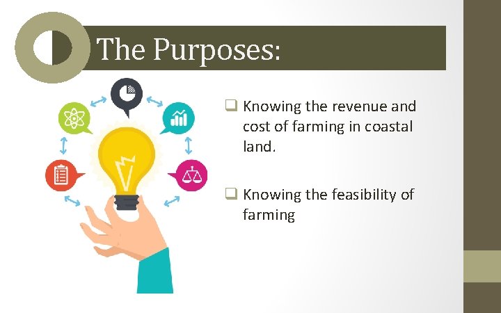 The Purposes: q Knowing the revenue and cost of farming in coastal land. q