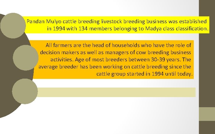 Pandan Mulyo cattle breeding livestock breeding business was established in 1994 with 134 members
