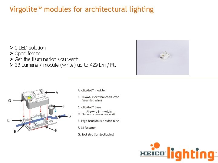 Virgolite™ modules for architectural lighting Ø Ø 1 LED solution Open ferrite Get the