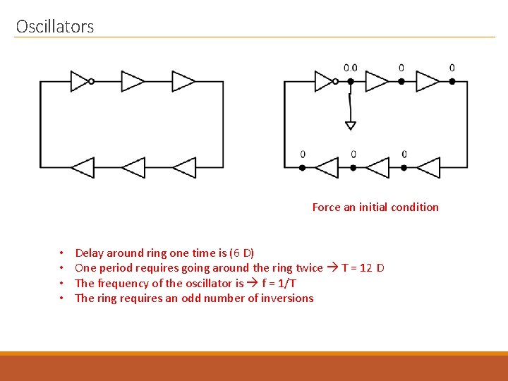 Oscillators Force an initial condition • • Delay around ring one time is (6