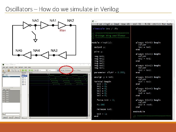 Oscillators – How do we simulate in Verilog 50 ps • • D D