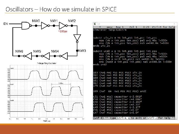 Oscillators – How do we simulate in SPICE ~100 ps 