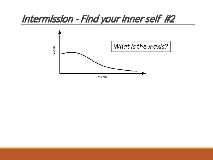 Intermission - Find your inner self #2 What is the x-axis? 