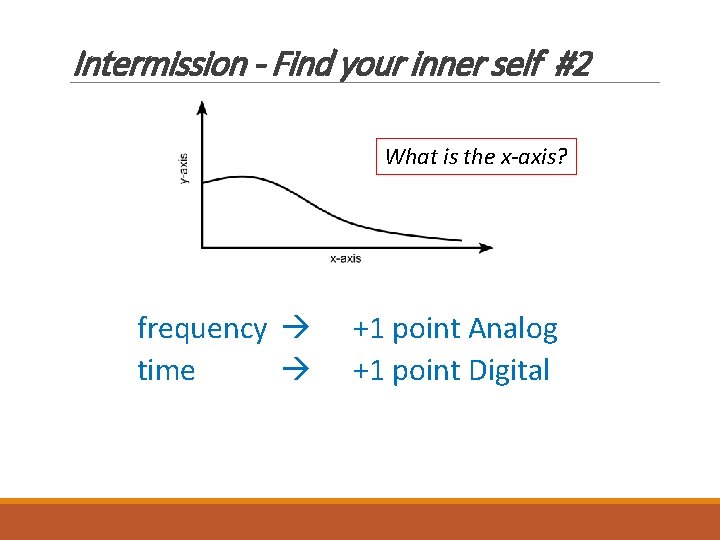 Intermission - Find your inner self #2 What is the x-axis? frequency time +1