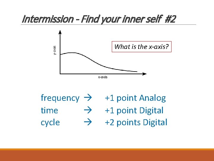 Intermission - Find your inner self #2 What is the x-axis? frequency time cycle