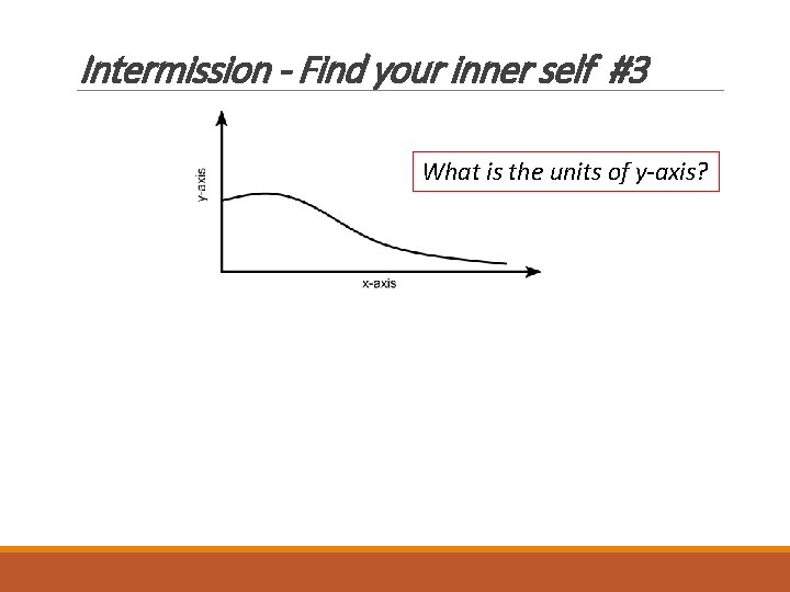 Intermission - Find your inner self #3 What is the units of y-axis? 