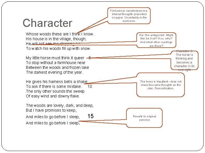 First person narrator/persona. Internal thoughts presented on paper. Uncertainty in the oxymoron. Character Whose