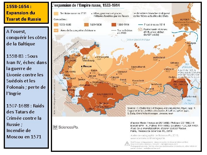 1558 -1654 : Expansion du Tsarat de Russie A l’ouest, conquérir les côtes de