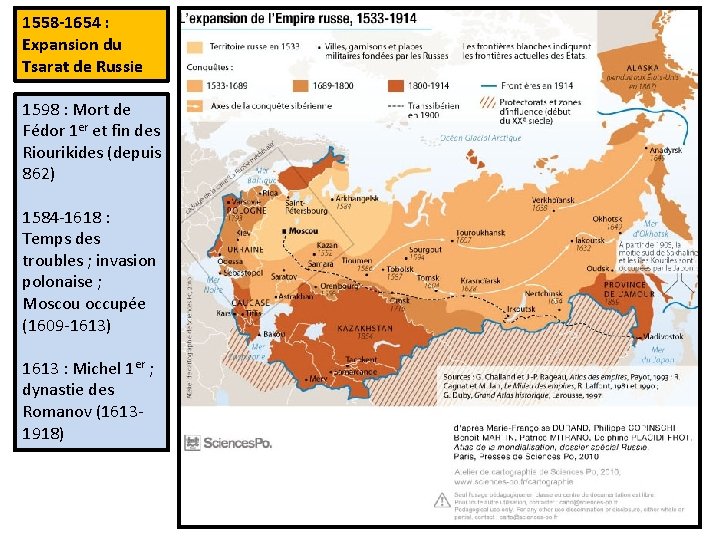 1558 -1654 : Expansion du Tsarat de Russie 1598 : Mort de Fédor 1