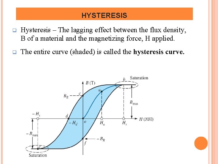 HYSTERESIS q Hysteresis – The lagging effect between the flux density, B of a