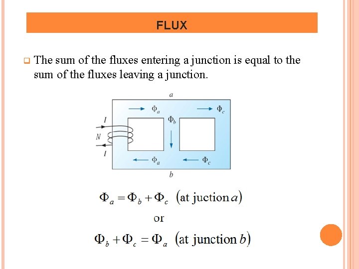 FLUX q The sum of the fluxes entering a junction is equal to the