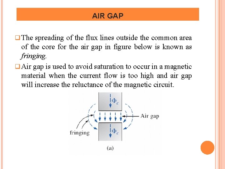 AIR GAP q The spreading of the flux lines outside the common area of