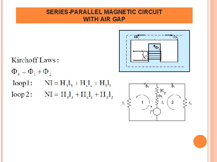 SERIES-PARALLEL MAGNETIC CIRCUIT WITH AIR GAP 