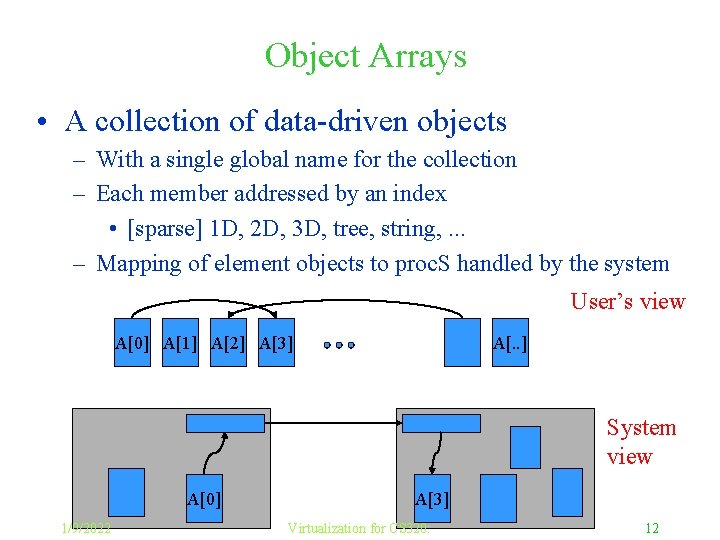 Object Arrays • A collection of data-driven objects – With a single global name