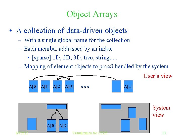 Object Arrays • A collection of data-driven objects – With a single global name