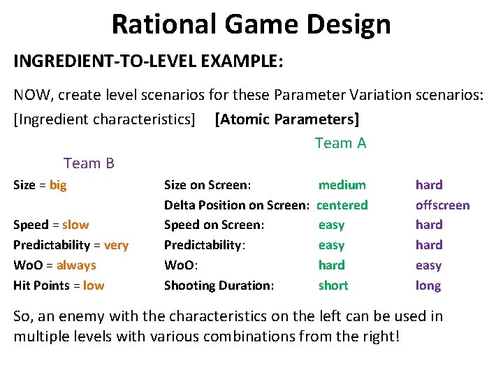 Rational Game Design INGREDIENT-TO-LEVEL EXAMPLE: NOW, create level scenarios for these Parameter Variation scenarios: Rational Game Design INGREDIENT-TO-LEVEL EXAMPLE: NOW, create level scenarios for these Parameter Variation scenarios: