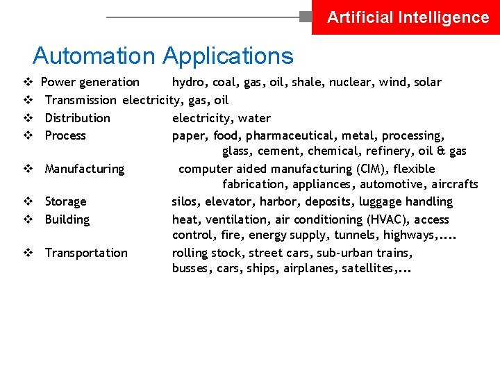 Artificial Intelligence Automation Applications v v v v Power generation hydro, coal, gas, oil,