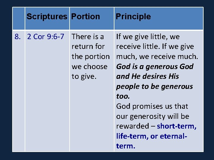 Scriptures Portion 8. 2 Cor 9: 6 -7 There is a return for the