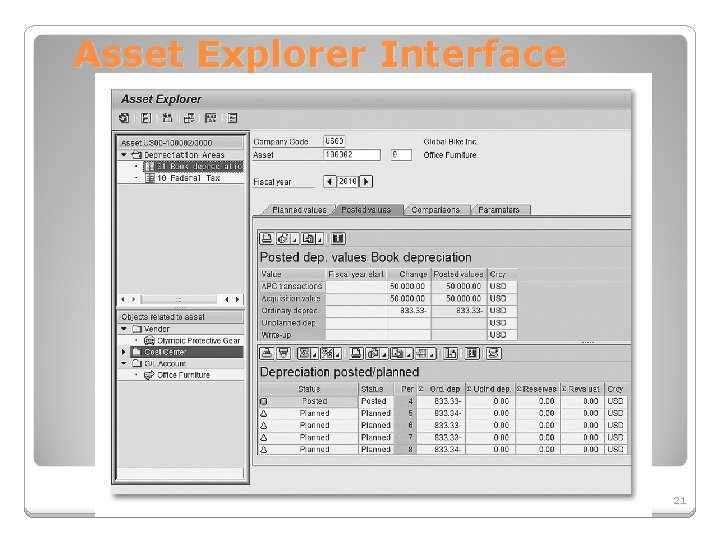 Asset Explorer Interface Magal and Word | Integrated Business Processes with ERP Systems |