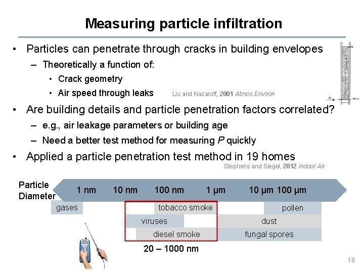 Measuring particle infiltration • Particles can penetrate through cracks in building envelopes – Theoretically