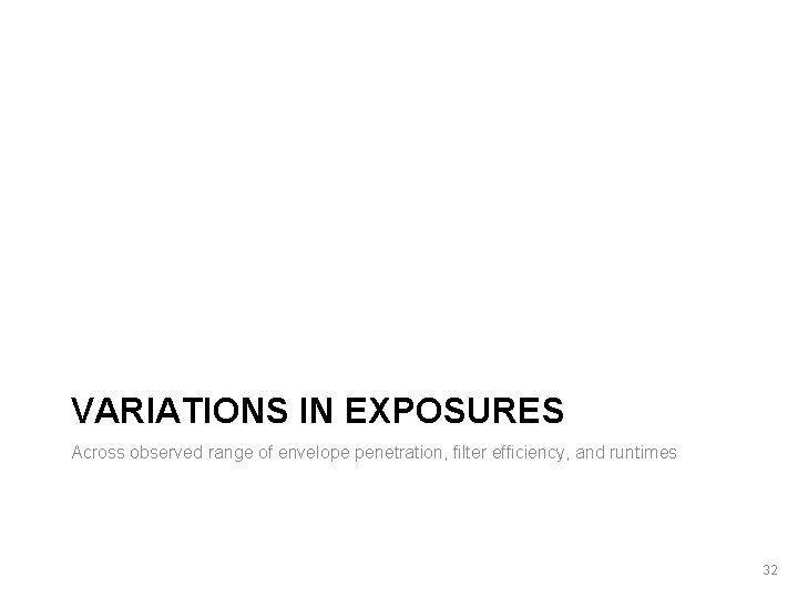 VARIATIONS IN EXPOSURES Across observed range of envelope penetration, filter efficiency, and runtimes 32