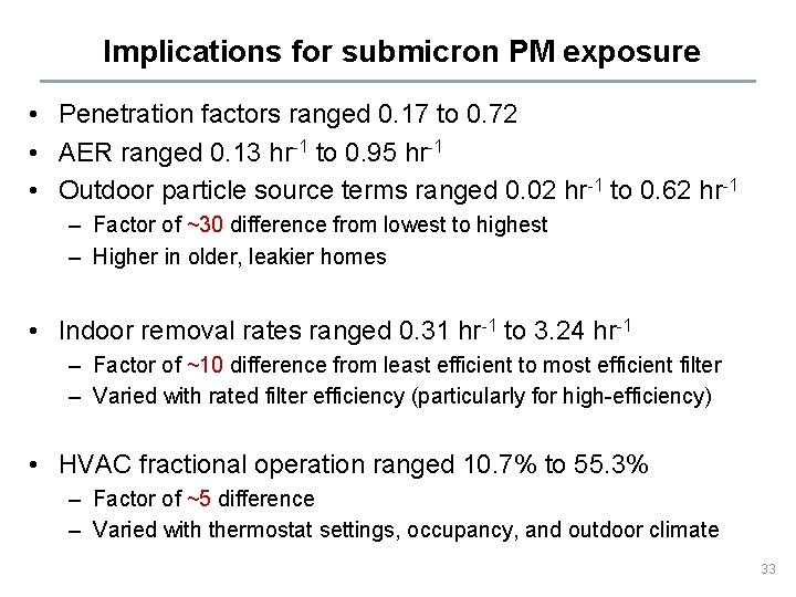 Implications for submicron PM exposure • Penetration factors ranged 0. 17 to 0. 72